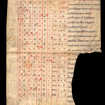 Fragmentenobx 06a, Fragment 03 – Fragmenta Calendariorum (Stadtbibliothek Trier)